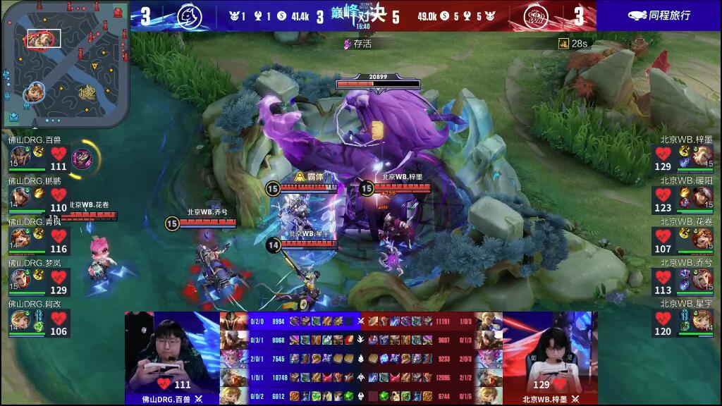 用可量化指 用可量化指