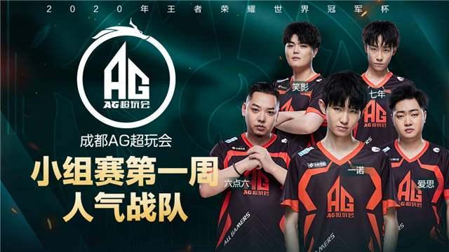 球员层面 球员层面